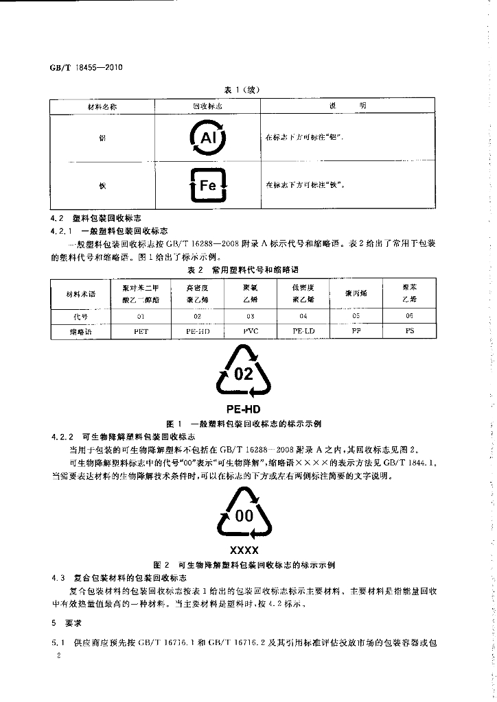 GB/T 18455-2010 标准预览