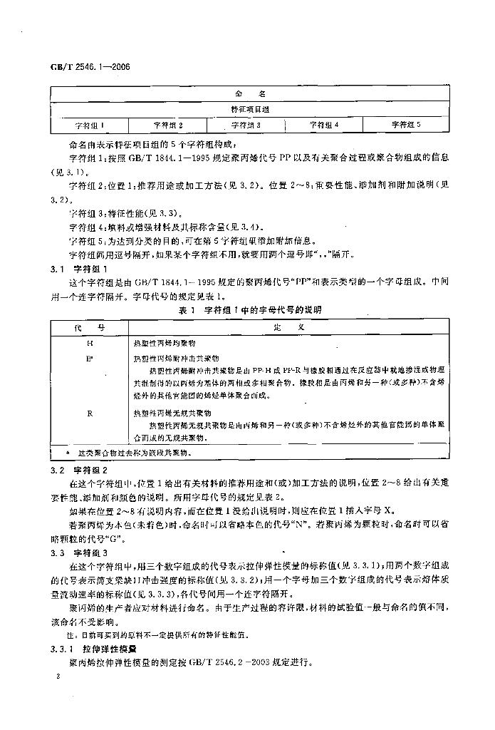 GB/T 2546.1-2006 标准预览