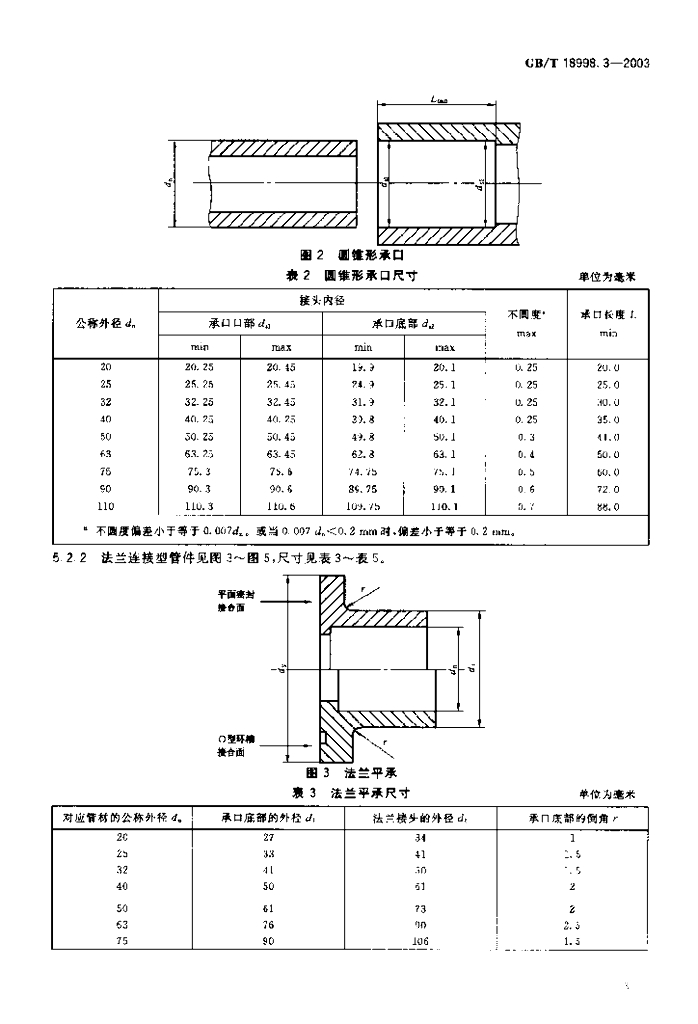 GB/T 18998.3-2003 标准预览