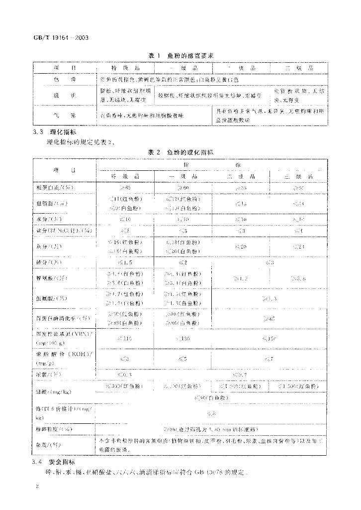GB/T 19164-2003 标准预览
