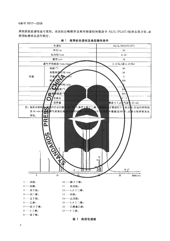 GB/T 6017-2008 标准预览