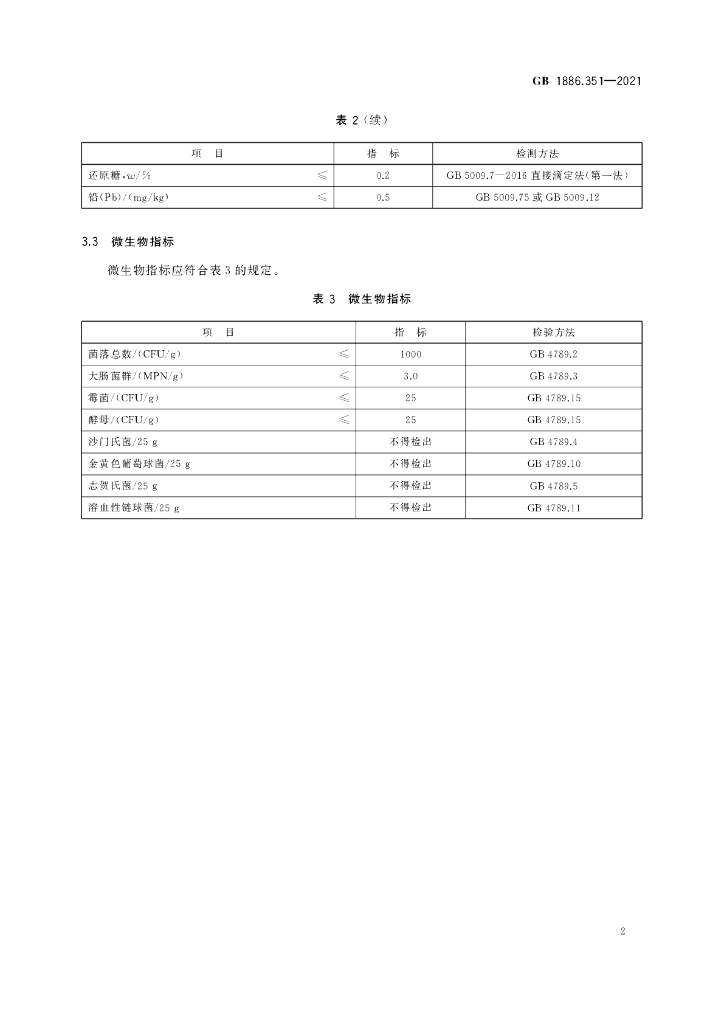 GB 1886.351-2021 标准预览