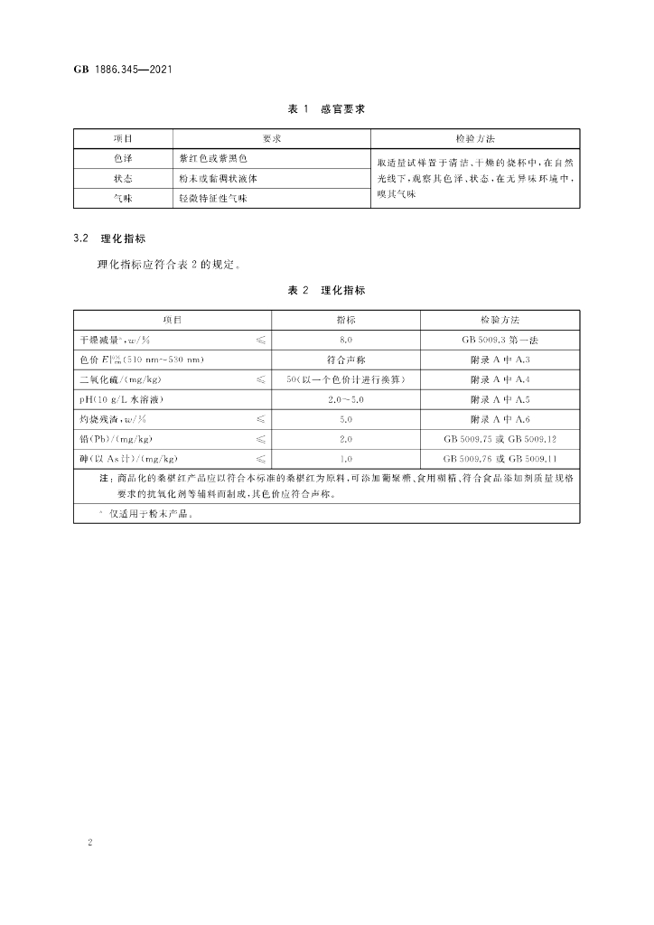 GB 1886.345-2021 标准预览