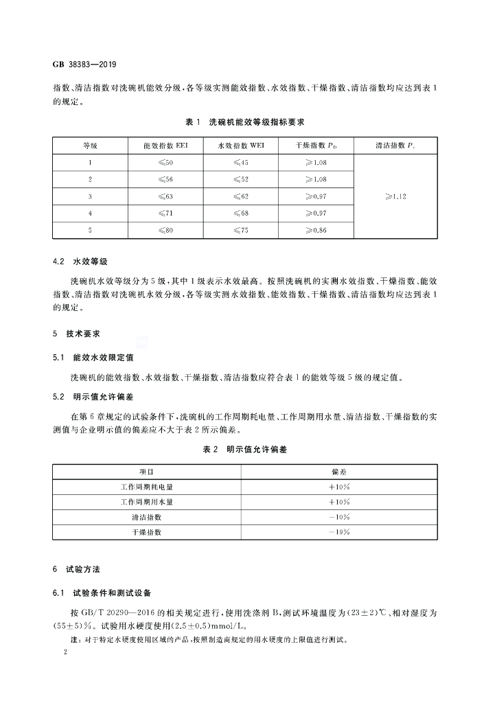GB 38383-2019 标准预览