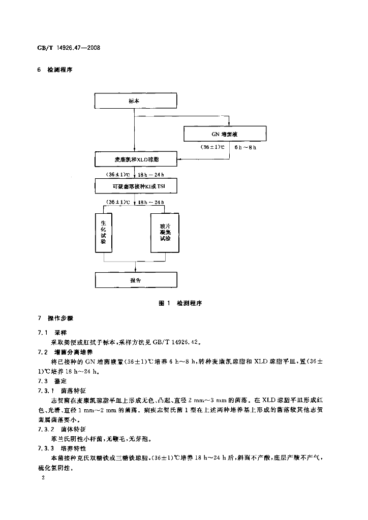 GB/T 14926.47-2008 标准预览