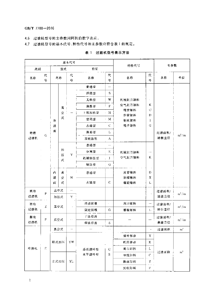 GB/T 7780-2016 标准预览