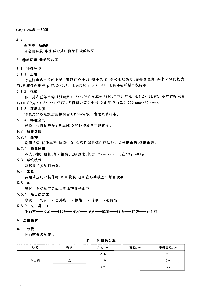 GB/T 20351-2006 标准预览