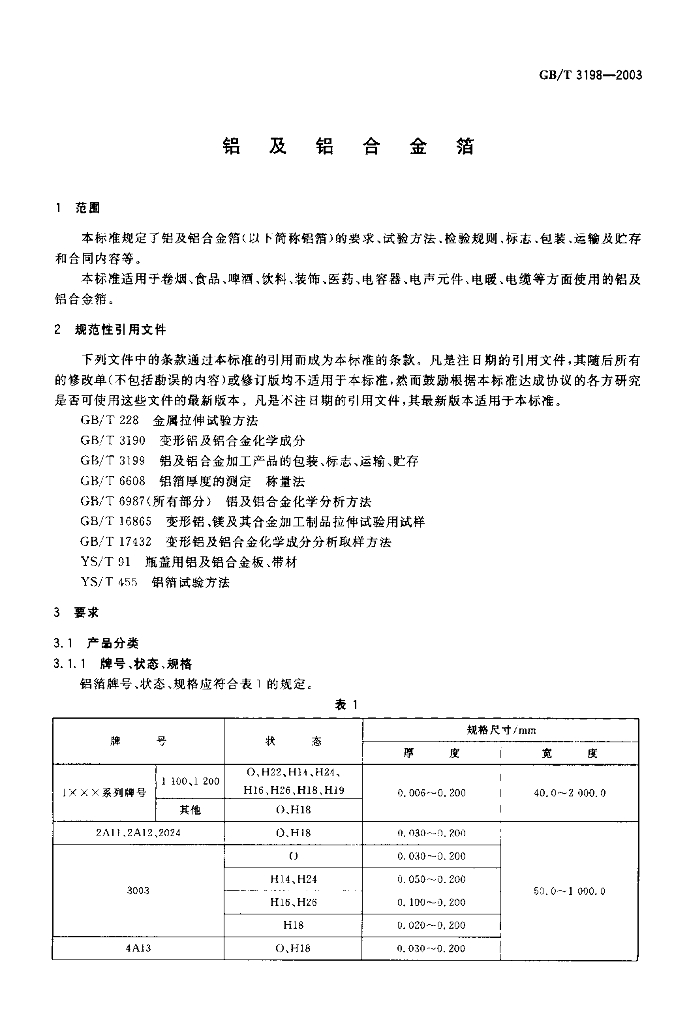 GB/T 3198-2003 标准预览