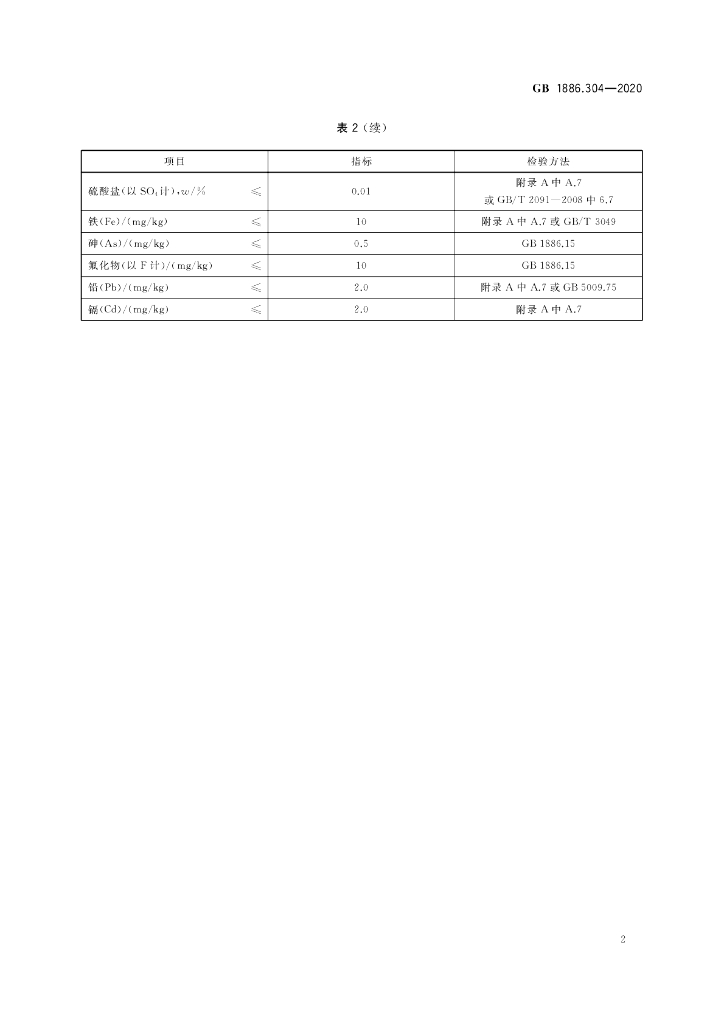 GB 1886.304-2020 标准预览