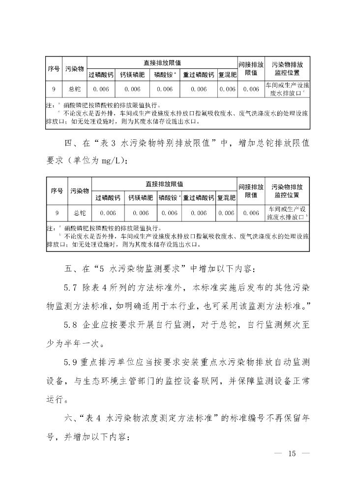 GB 15580-2011 标准预览