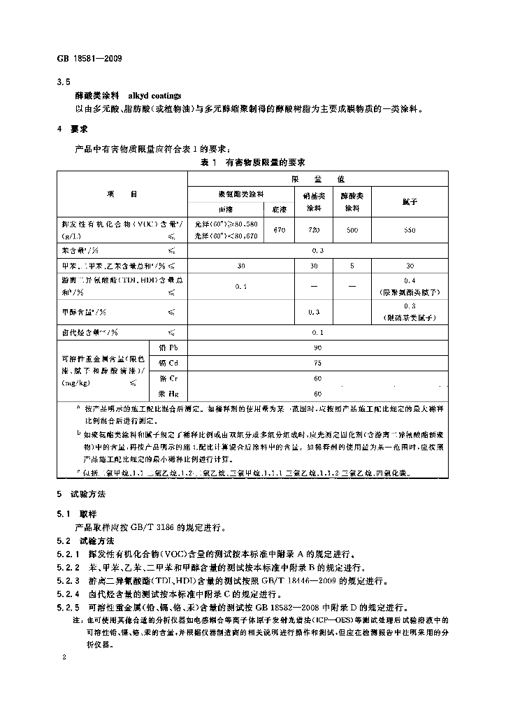 GB 18581-2009 标准预览