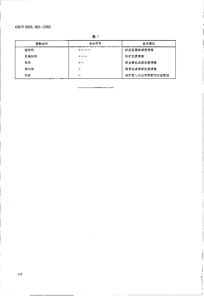 GB/T 5009.183-2003 标准预览