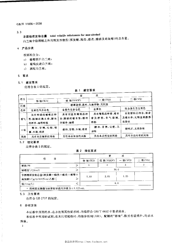 GB/T 11856-2008 标准预览