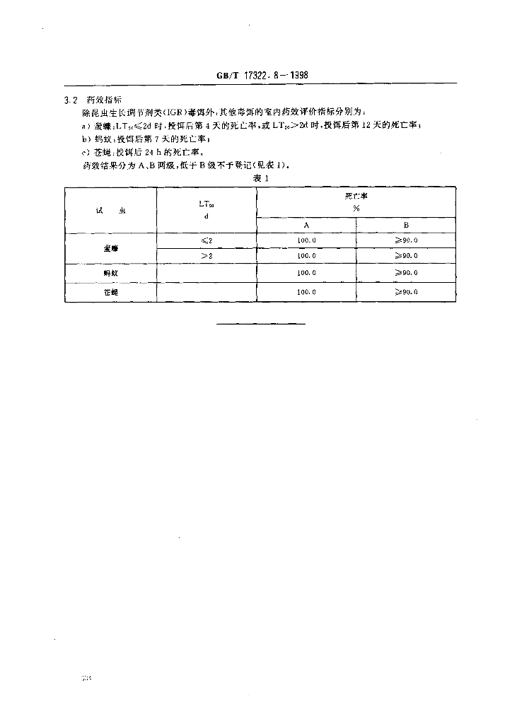 GB/T 17322.8-1998 标准预览