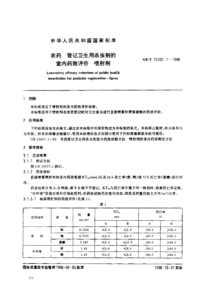 GB/T 17322.1-1998 标准预览