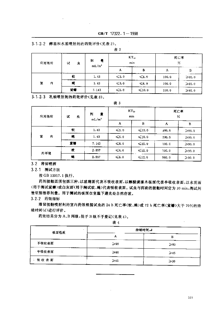 GB/T 17322.1-1998 标准预览