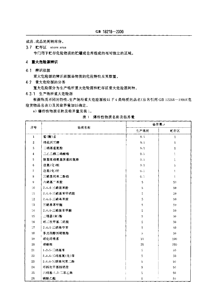 GB 18218-2000 标准预览