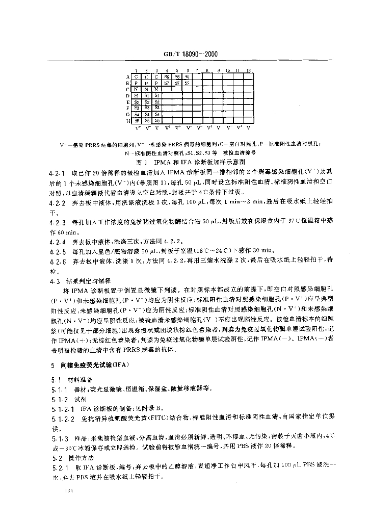 GB/T 18090-2000 标准预览