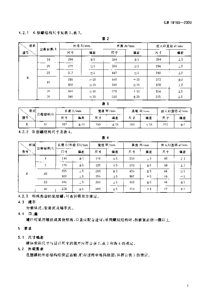 GB 19160-2003 标准预览