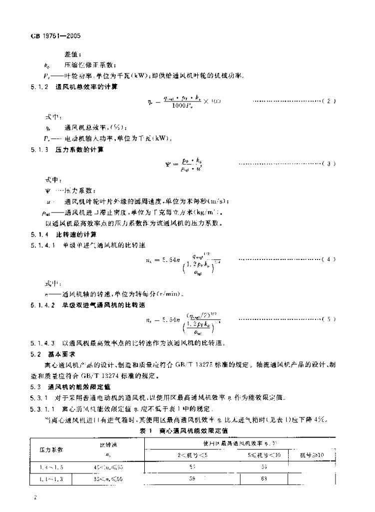GB 19761-2005 标准预览