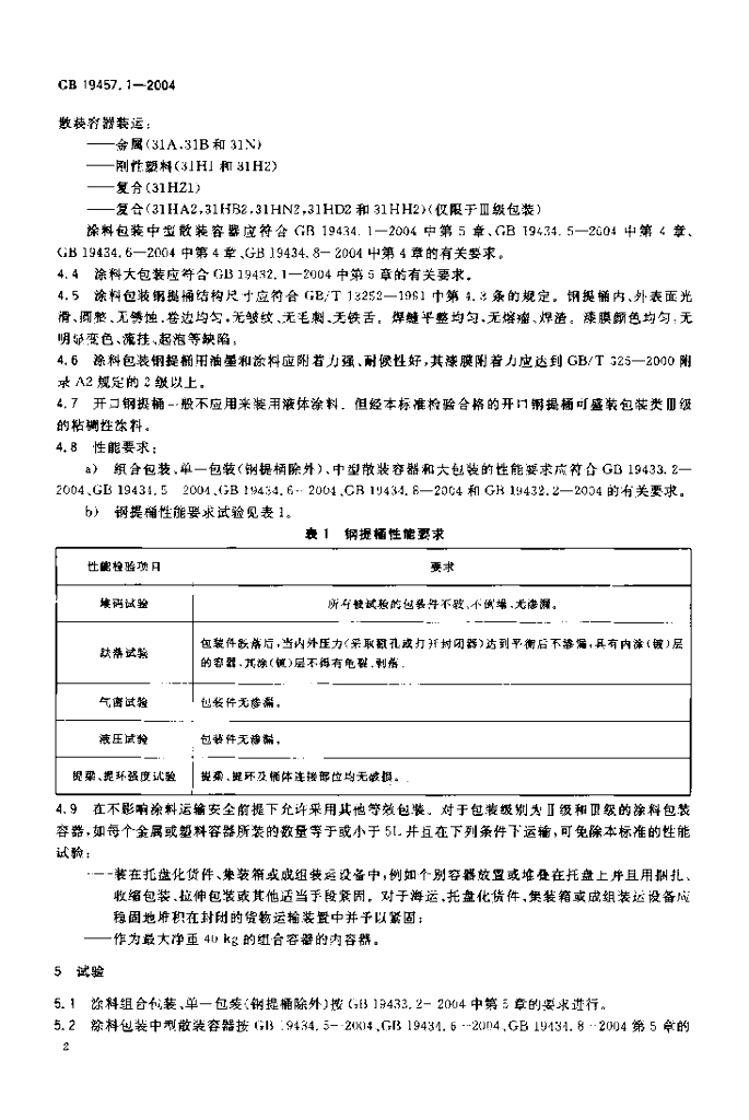 GB 19457.1-2004 标准预览