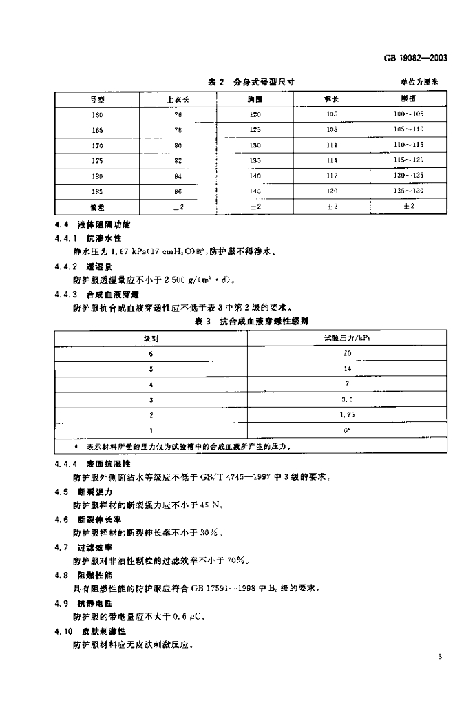 GB 19082-2003 标准预览