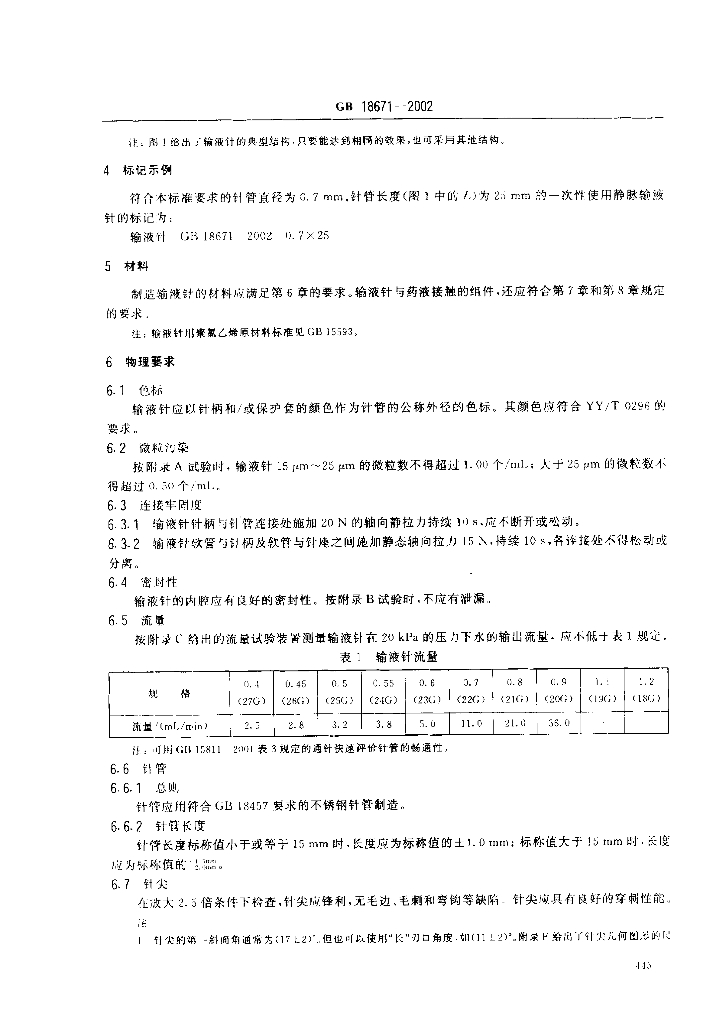 GB 18671-2002 标准预览