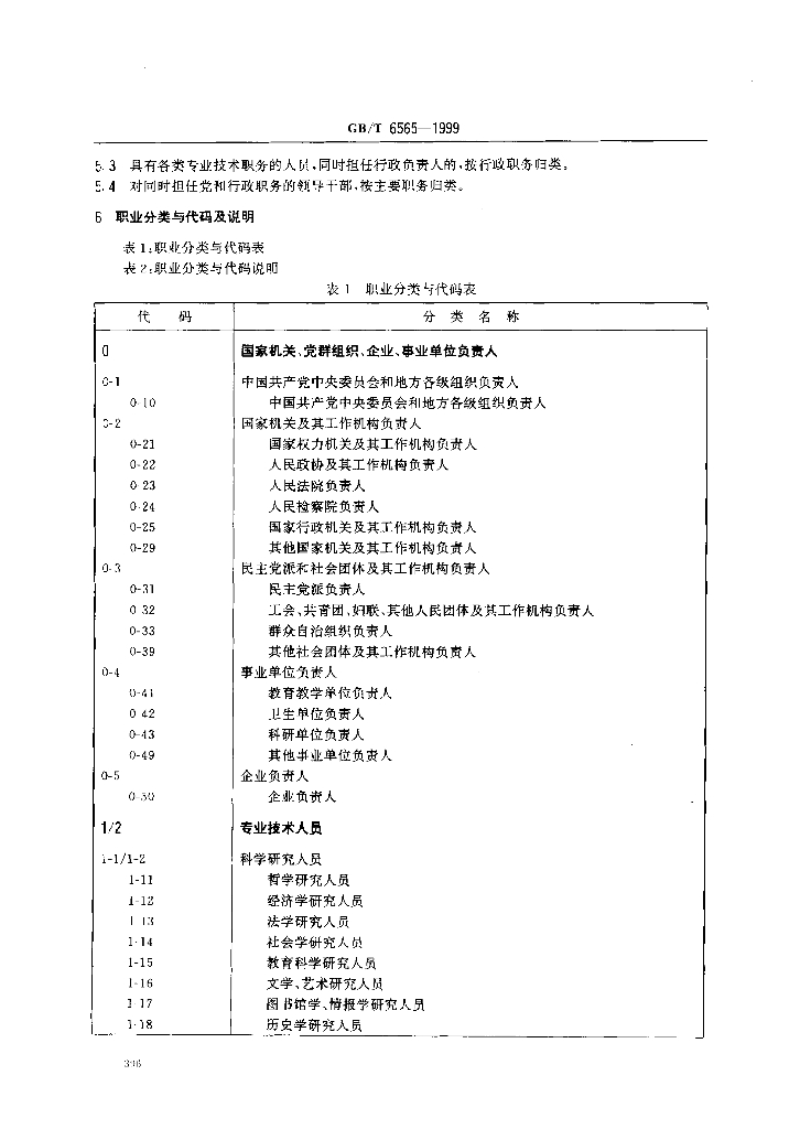 GB/T 6565-1999 标准预览