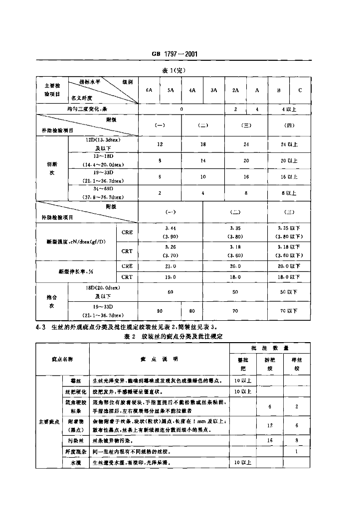 GB 1797-2001 标准预览