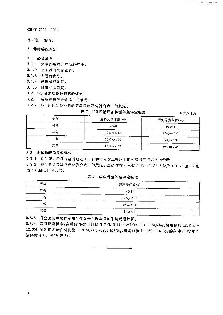 GB/T 7223-2008 标准预览