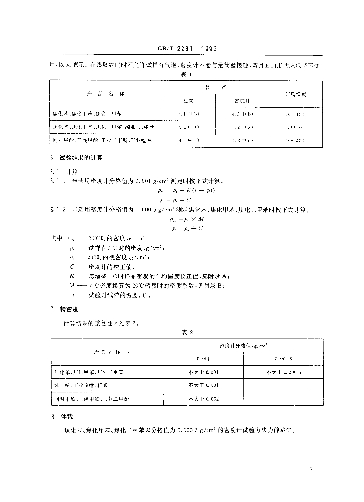 GB/T 2281-1996 标准预览