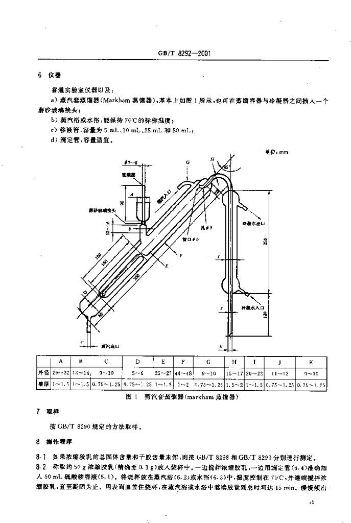 GB/T 8292-2001 标准预览