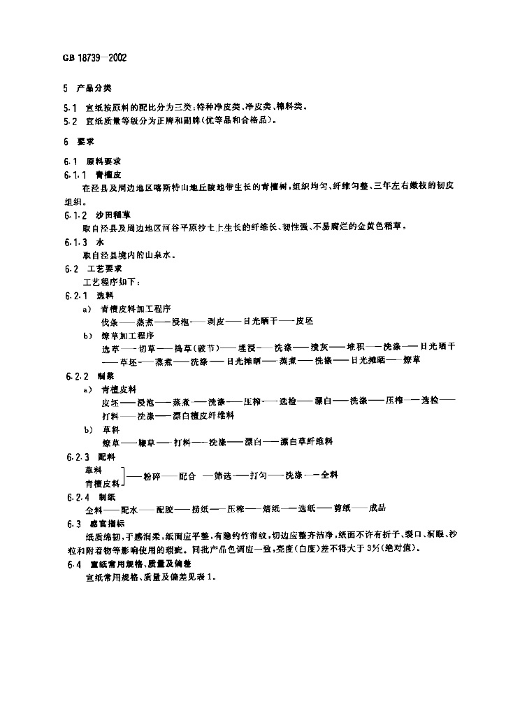 GB 18739-2002 标准预览