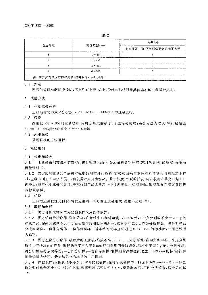 GB/T 2881-2008 标准预览