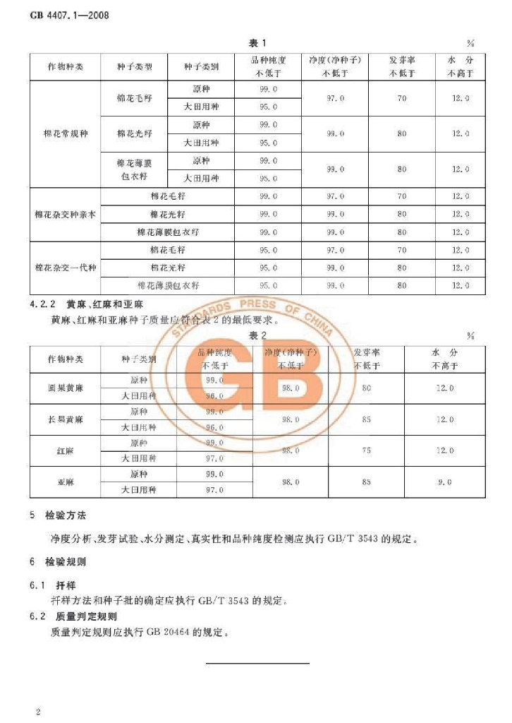 GB 4407.1-2008 标准预览