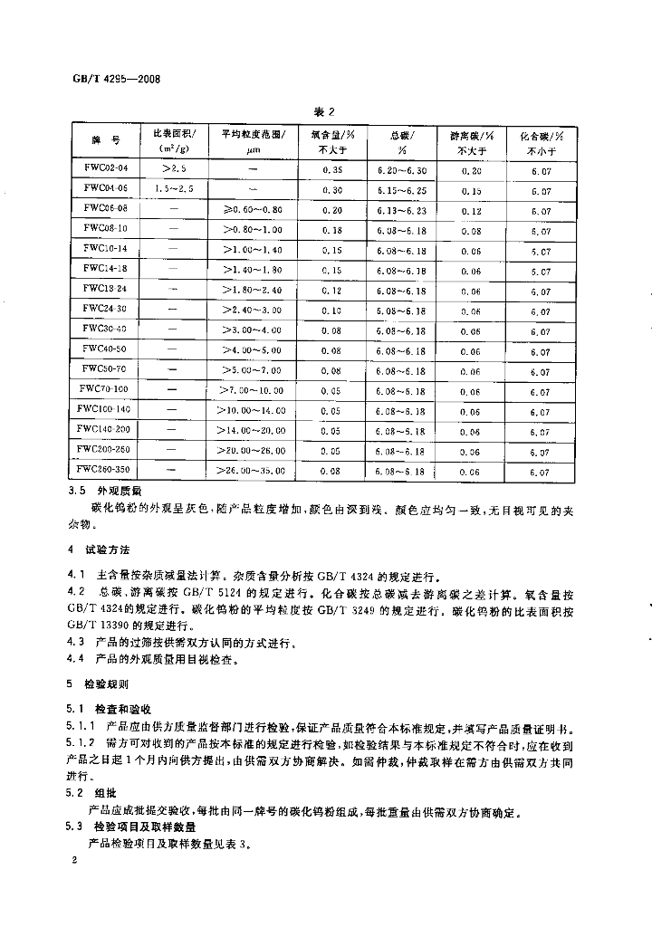 GB/T 4295-2008 标准预览