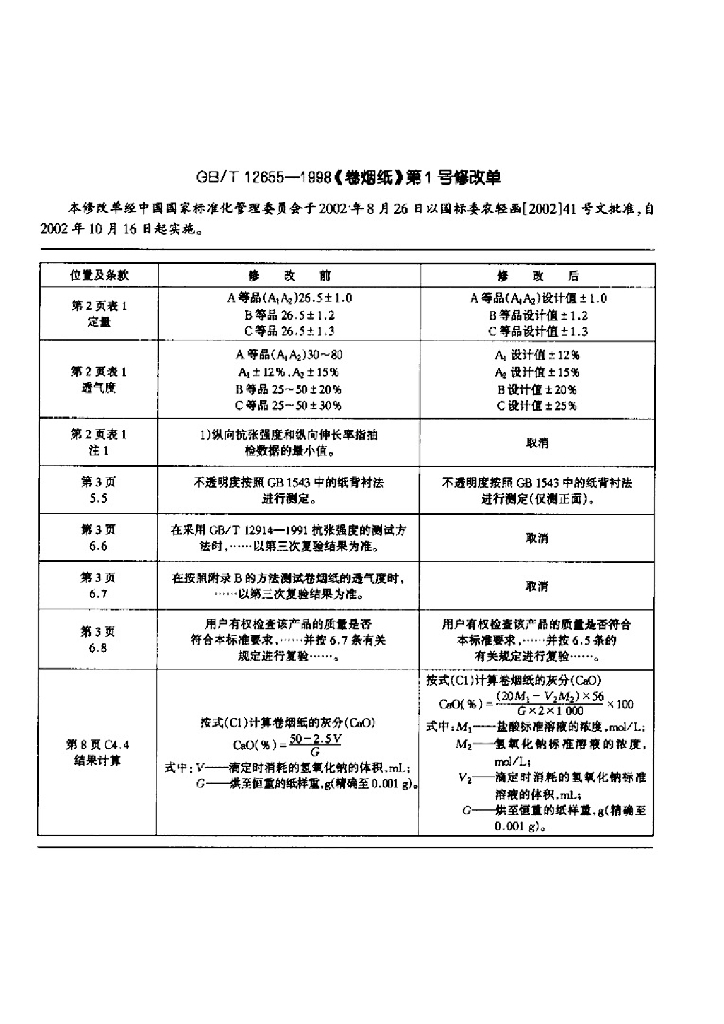 GB/T 12655-1998 标准预览
