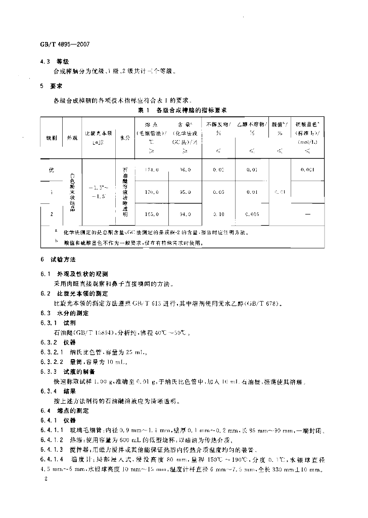 GB/T 4895-2007 标准预览
