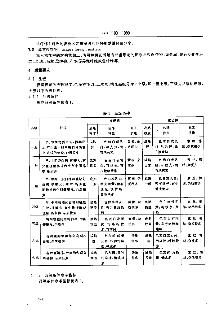 GB 1103-1999 标准预览