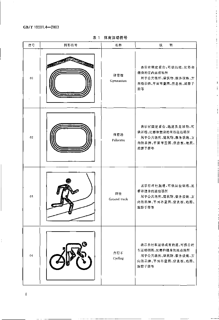 GB/T 10001.4-2003 标准预览