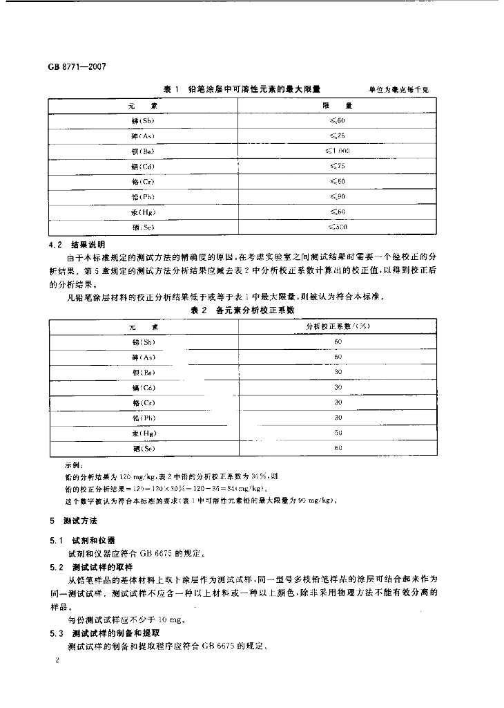 GB 8771-2007 标准预览