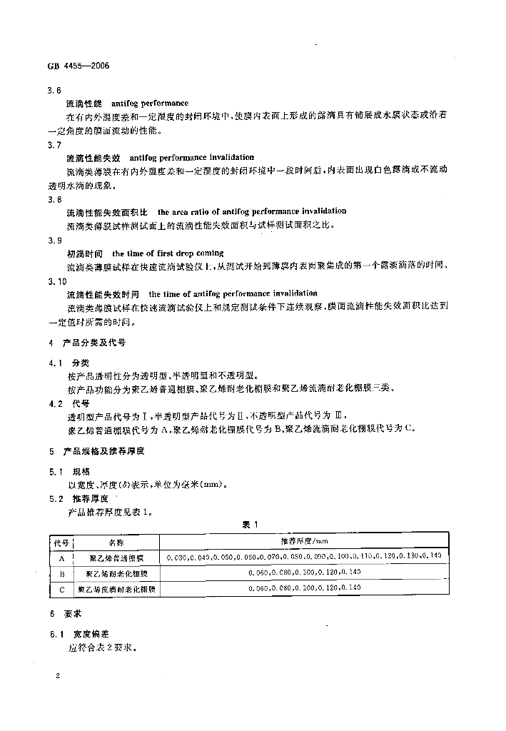 GB 4455-2006 标准预览