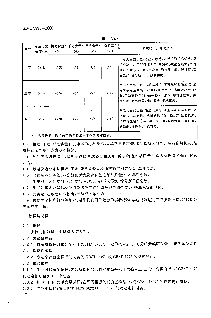 GB/T 9998-2006 标准预览