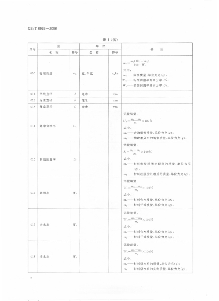 GB/T 6963-2006 标准预览