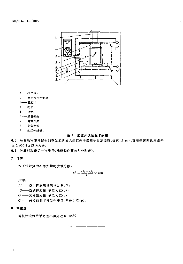 GB/T 6701-2005 标准预览