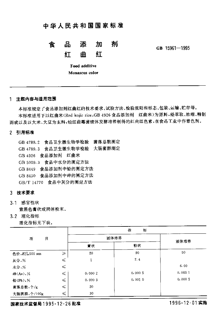 GB 15961-1995 标准预览