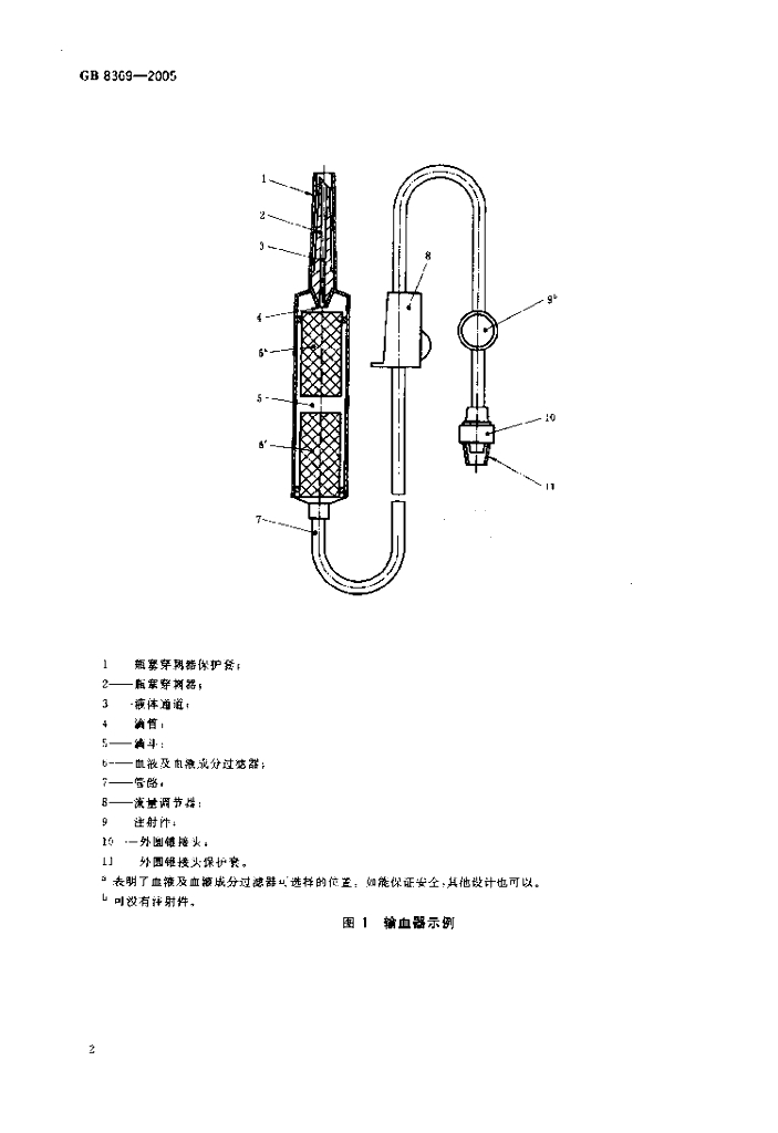 GB 8369-2005 标准预览