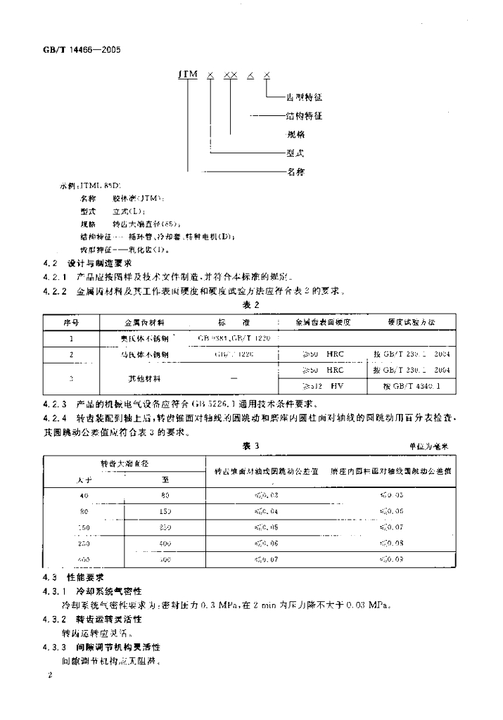 GB/T 14466-2005 标准预览