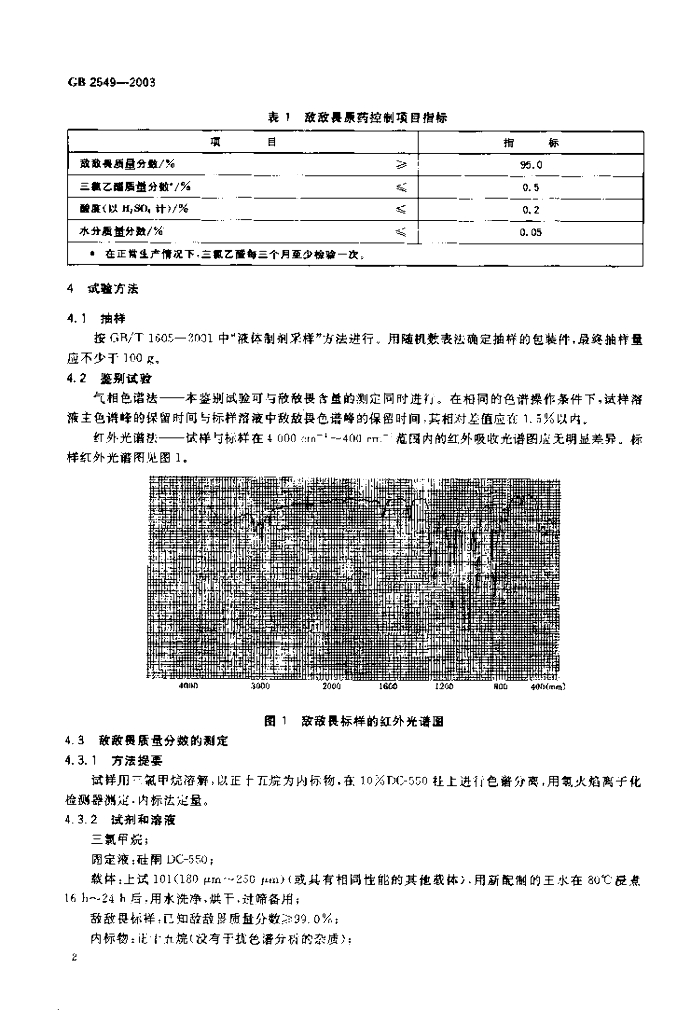 GB 2549-2003 标准预览