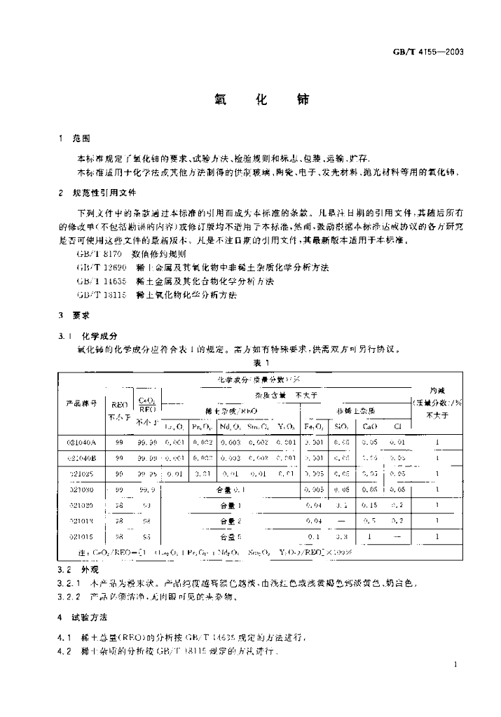 GB/T 4155-2003 标准预览